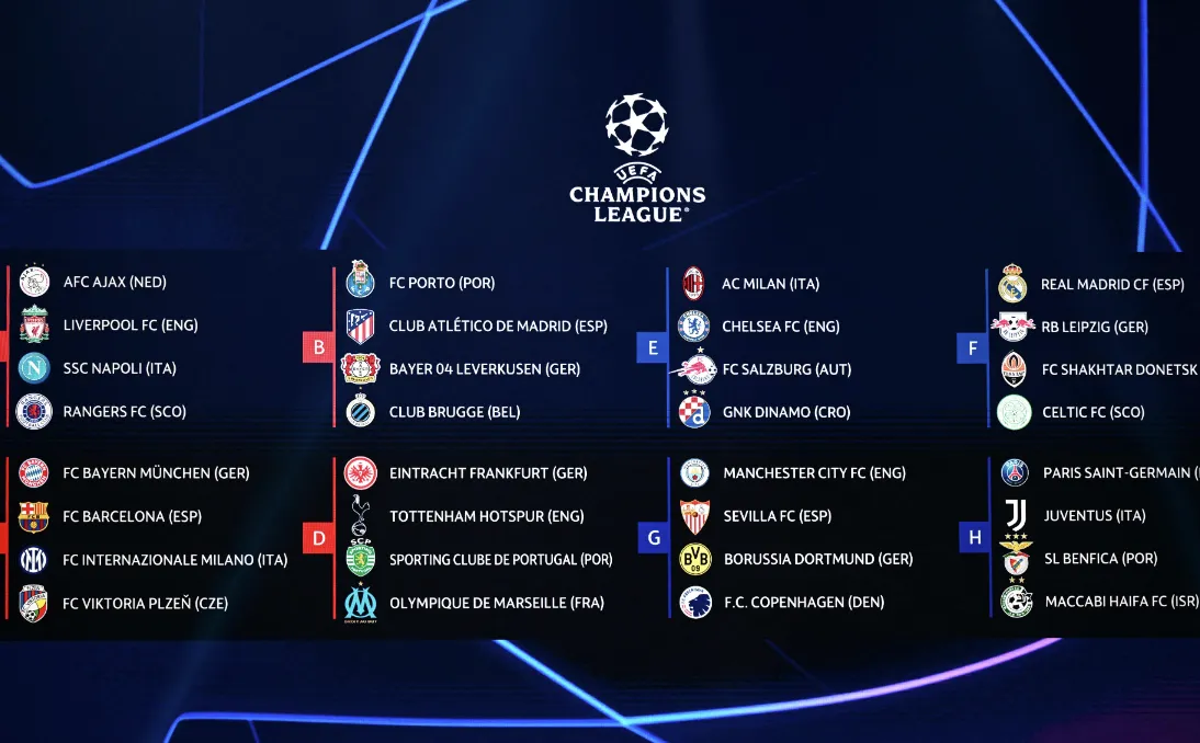 How Barcelona Landed in the Top Tier